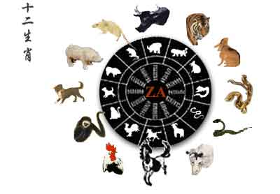 Animals of the Japanese Zodiac