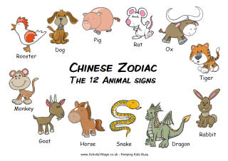 Animals of the Japanese Zodiac